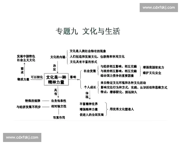 大阪与上海城市对比：经济、文化与生活方式的多维解析